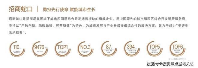 地址-最新房价户型图-小区环境-楼盘详情-交房时间-周边配套-售楼处电话AG真人直营和樾长宁首页网站-和樾长宁售楼处电话-楼盘详情-交房时间-(图7)