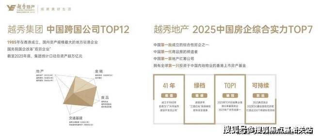 地址-最新房价户型图-小区环境-楼盘详情-交房时间-周边配套-售楼处电话AG真人直营和樾长宁首页网站-和樾长宁售楼处电话-楼盘详情-交房时间-(图17)